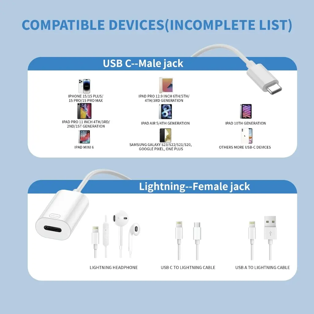 Lightning to USB-C Male Adapter for iPhone 15, [Apple MFi Certified] 2Pack USB Type C to Lightning Female Charger Cable Connector for Data Transfer and Fast Charging for iPhone 15/15 Plus/15 Pro/15 Pr