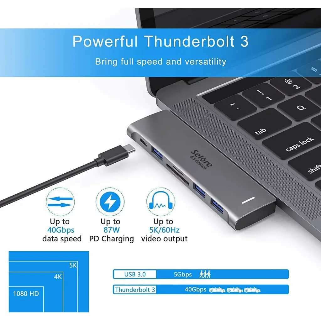USB C Adapter for MacBook Pro MacBook Air M1 2020 2019 2018 13" 15" 16" Multiport USB C Hub MacBook Accessories with 3 USB 3.0 Ports, PD 100W Thunderbolt 3 Port, SD/TF Slot(6 in 1)