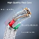 USB C to USB C Cable [3/6/6 FT, 3-Pack], Fast Charging USB Type C Charger Cable Compatible for iPhone 15 Samsung Galaxy S22 S21 S20 Ultra 5G Note 20/10, Pixel 7 6 Pro 5 4 3 2 XL & USB-C Laptop Tablet